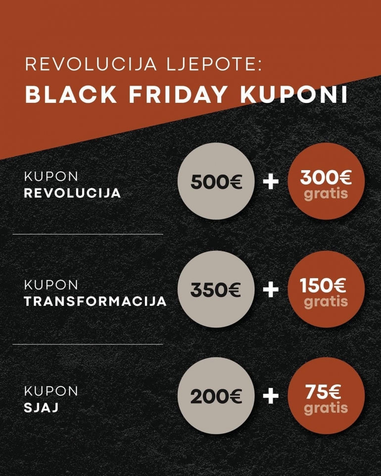 REVOLUCIJA LJEPOTE: BLACK FRIDAY KUPONI 